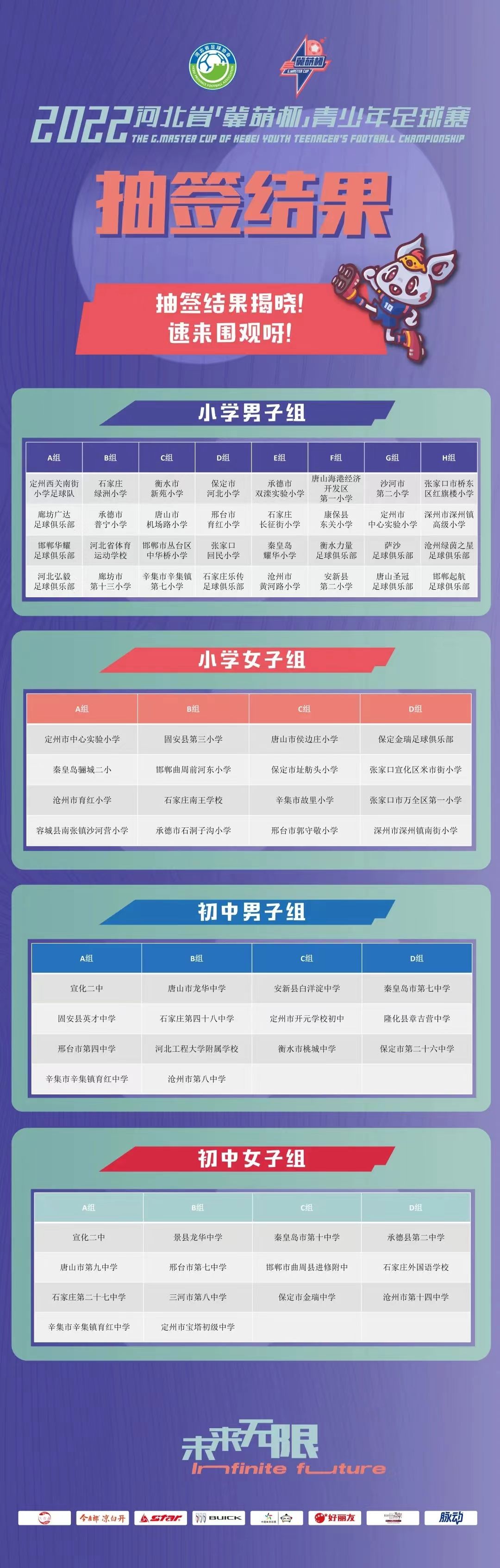 2022河北省“冀萌杯”青少年足球赛抽签结果揭晓