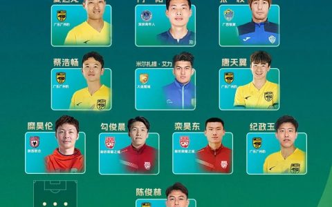 全运会乒乓球资格赛名单出炉，石家庄运动员孙颖莎、何卓佳参赛