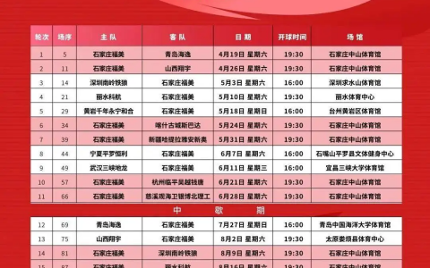 2025中国足球协会五人制足球超级联赛 石家庄福美队赛程来啦