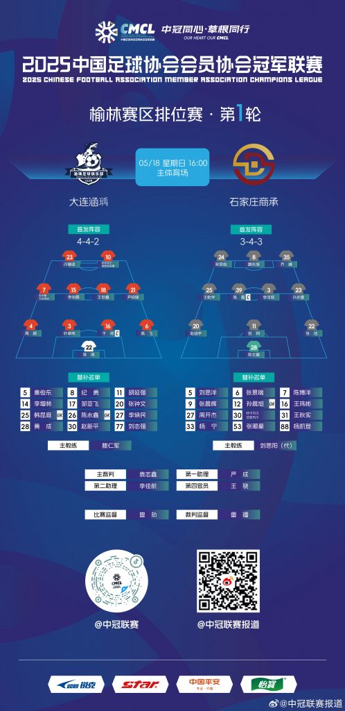 榆林赛区排位赛第一轮 大连涵瑀0-0石家庄商承