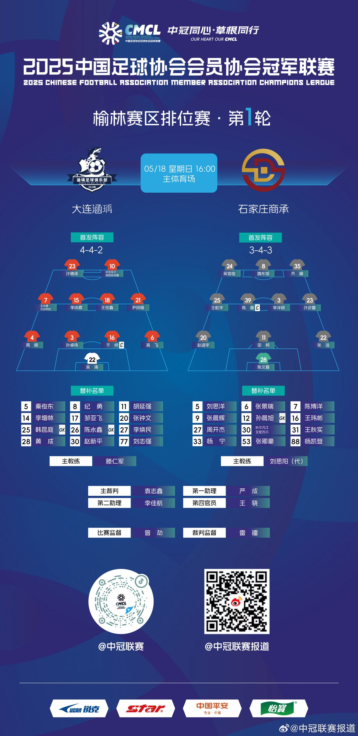 榆林赛区排位赛第一轮 大连涵瑀0-0石家庄商承