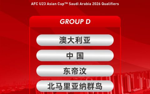 2026亚足联U23亚洲杯预选赛D组将在西安进行