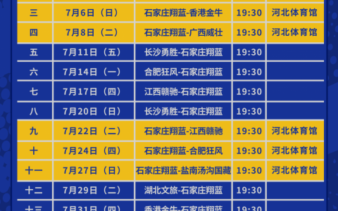 2025NBL石家庄翔蓝赛程出炉