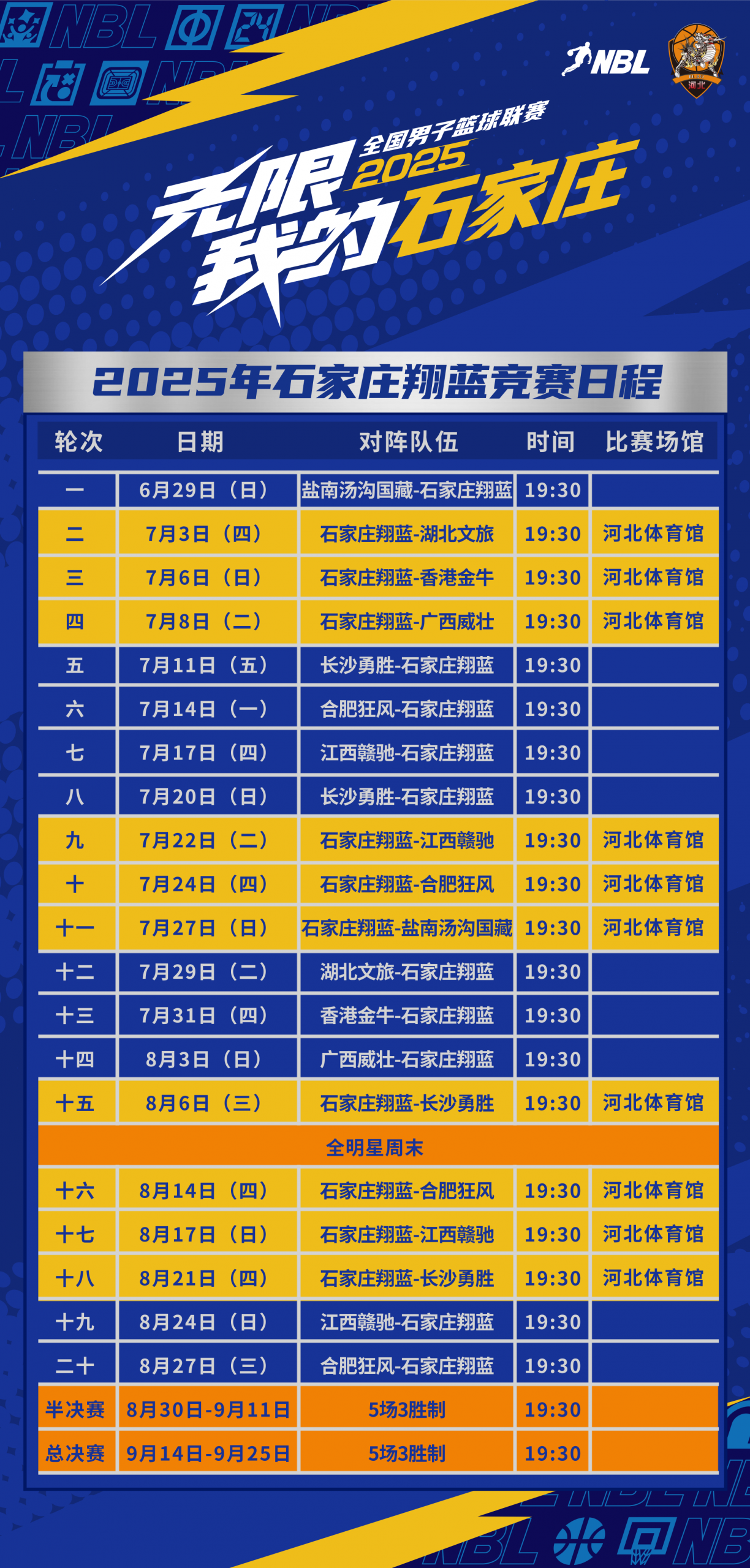 2025NBL石家庄翔蓝赛程出炉
