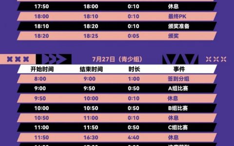 2025怒放竞技场石家庄站赛程安排出炉