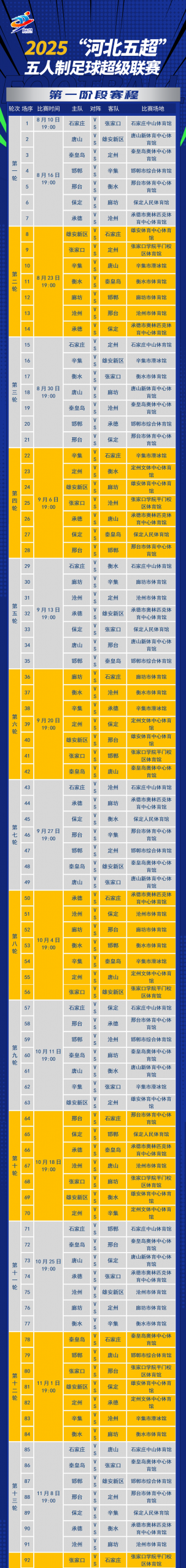 2025年河北省五人制足球超级联赛第一阶段赛程发布