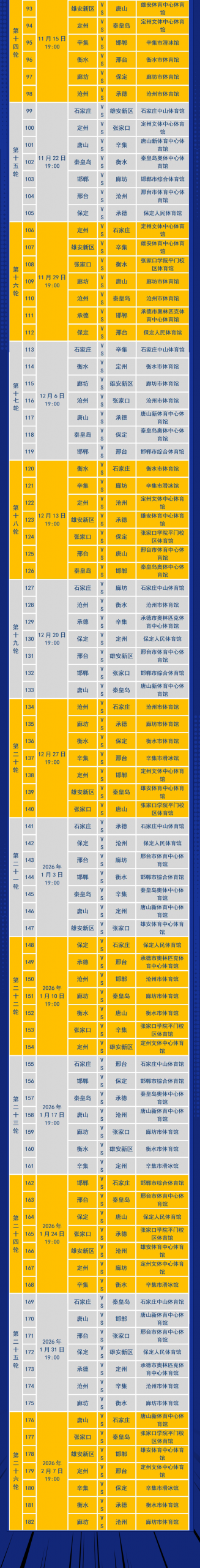 2025年河北省五人制足球超级联赛第一阶段赛程发布