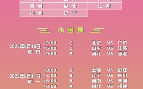 2025全国男排锦标赛8月10日将在保定启幕