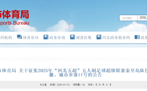 河北五超，秦皇岛出战！队名/队徽/口号由你定！
