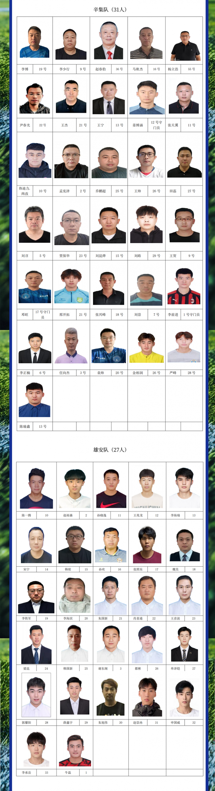 2025年河北省五人制足球超级联赛参赛资格运动员名单公示