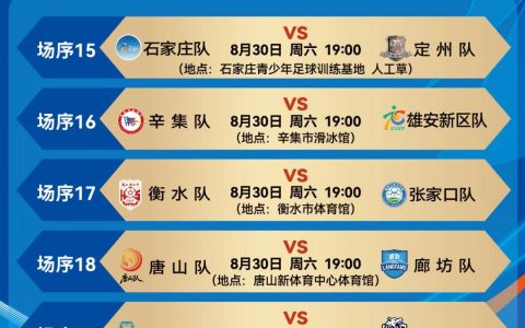 “河北五超”第三轮赛程发布，七大看点值得关注