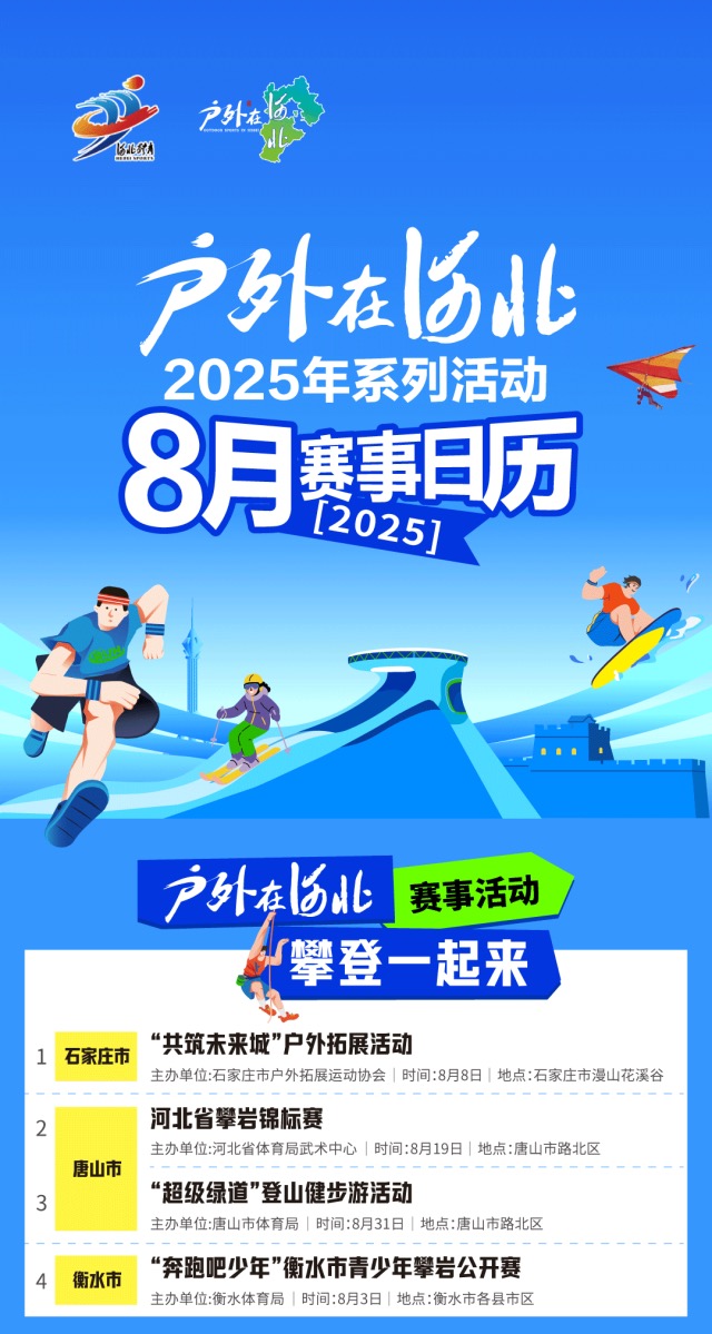 河北8月户外运动赛事日历发布