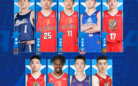 NBL全明星三分球大赛扣篮大赛名单公布 石家庄翔蓝三名球员将参赛