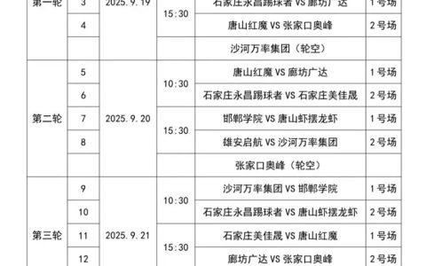 2025年河北省足球联赛将在唐山开赛