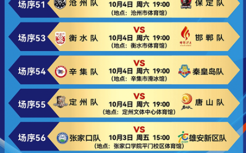 赛事前瞻 | “河北五超”第八轮，强强对抗定格局，劲旅拼杀抢生机