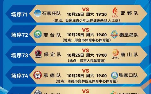“河北五超”第十一轮赛程发布