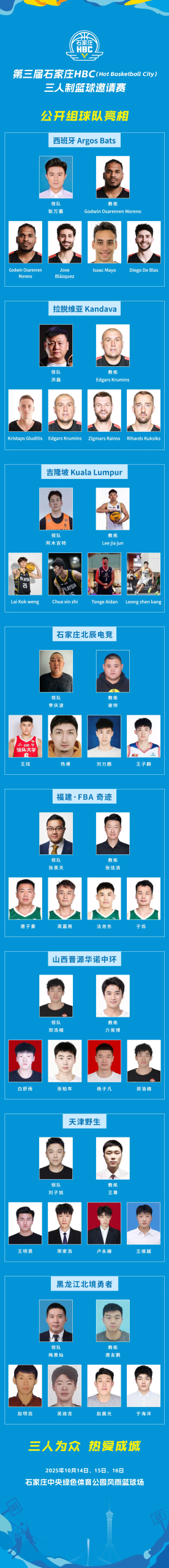 第三届石家庄HBC（Hot Basketball City）三人制篮球邀请赛公开组赛事球队阵容官宣