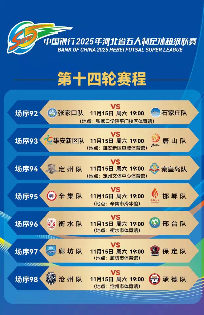 河北五超第十四轮上演巅峰对决 石家庄客场挑战张家口争次席