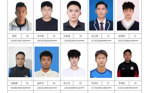 中国银行2025年河北省五人制足球超级联赛中期球员补报名单公示