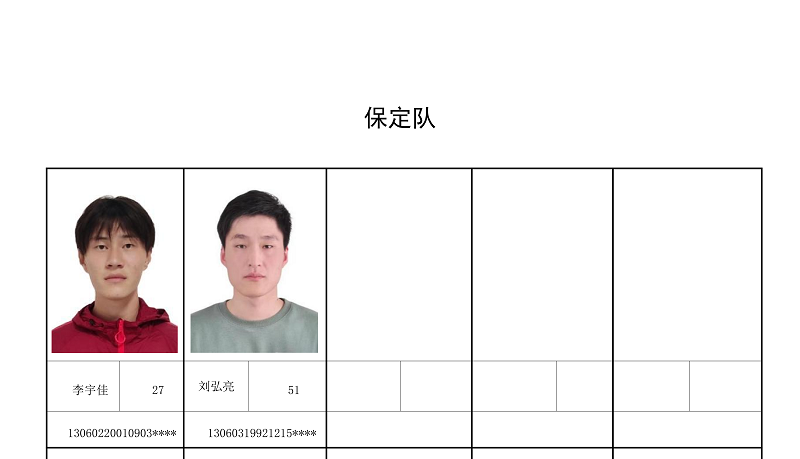 河北五超联赛中期补报球员公式名单_07.png