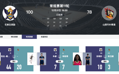 WCBA 常规赛 石家庄英励 100-78 大胜山西竹叶青酒