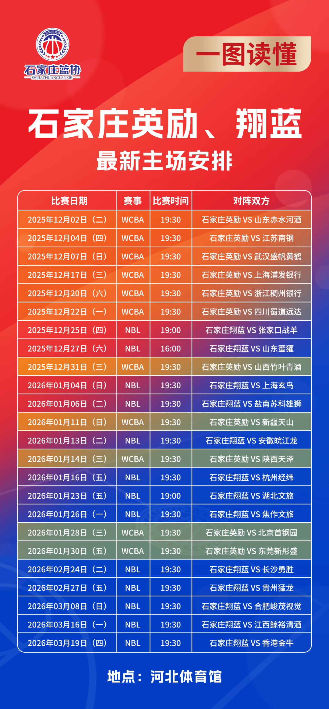 一图读懂！石家庄英励&翔蓝主场赛程，寒冬热血不打烊