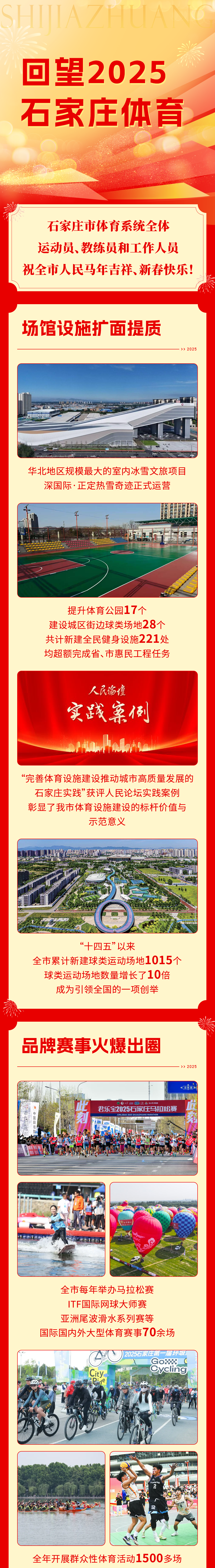 回望2025石家庄体育