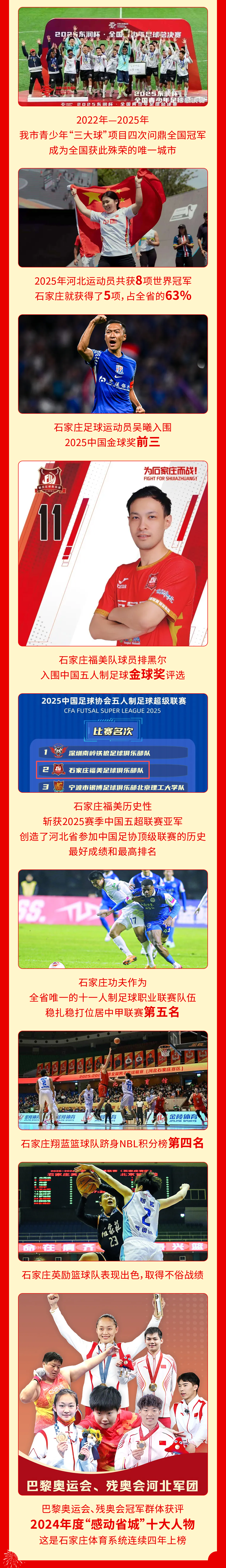 回望2025石家庄体育