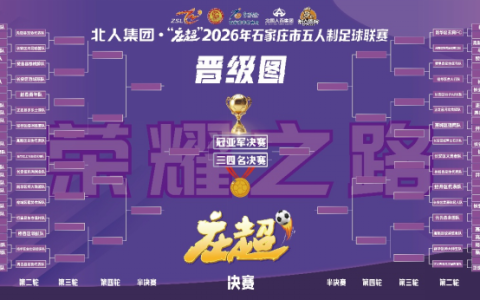 “庄超”32强出炉 绿茵逐梦再启新程